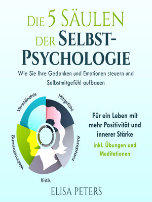 cover image of Die 5 Säulen der Selbst-Psychologie